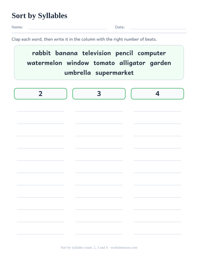 Syllable sorting worksheet with a bank of twelve words and 3 columns to file them into by beat count