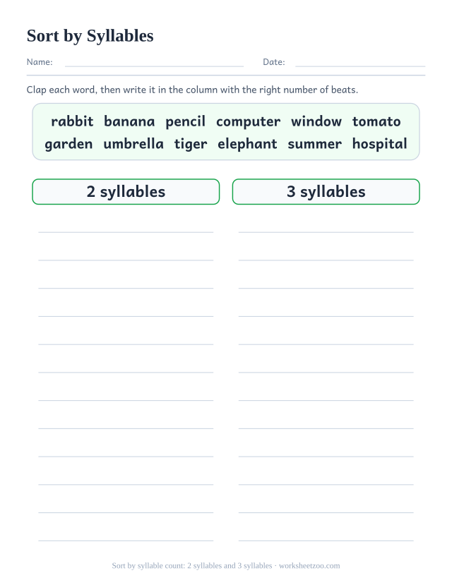 Syllable sorting worksheet with a bank of twelve words and 2 columns to file them into by beat count