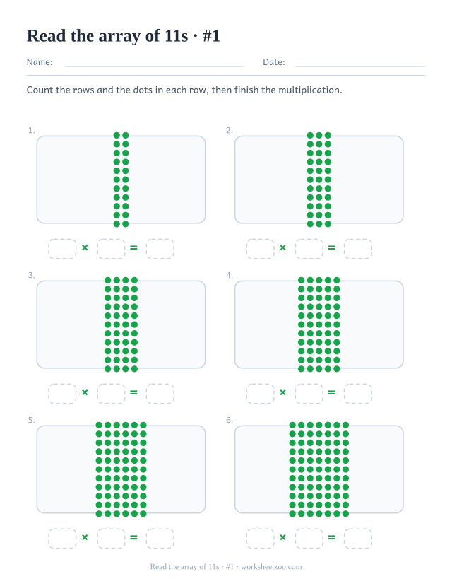 Six rectangles of green dots, each 11 rows deep, above three empty boxes forming a multiplication (set 1).