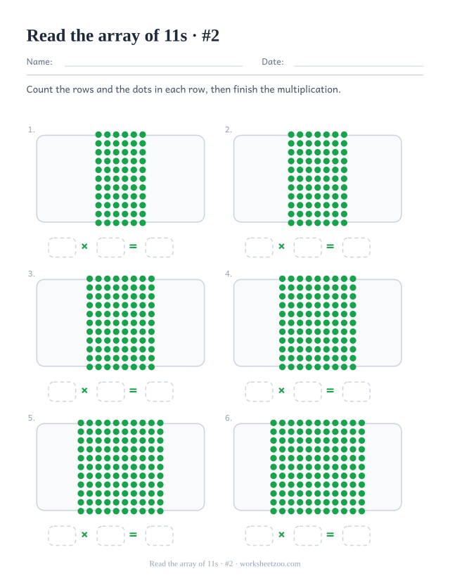Six rectangles of green dots, each 11 rows deep, above three empty boxes forming a multiplication (set 2).