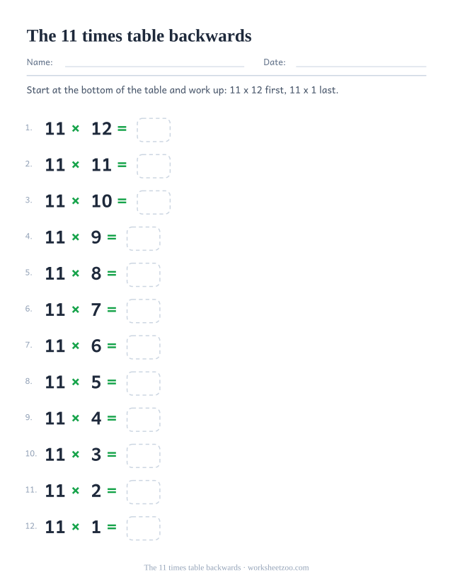 Twelve equations running from 11 x 12 down to 11 x 1, numbered, each with an empty answer box.