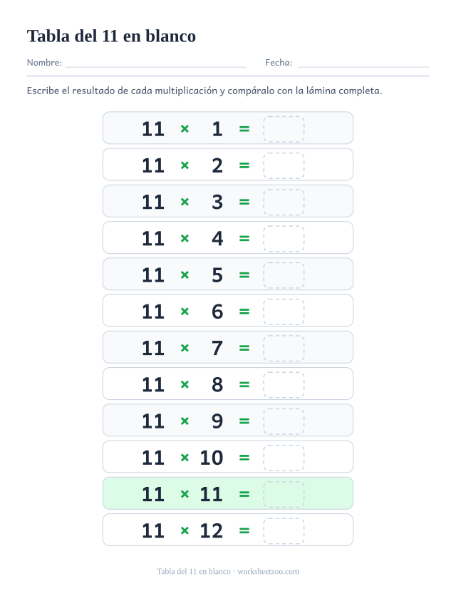 Tabla del 11 en blanco: doce filas de 11 x 1 = a 11 x 12 = seguidas de una casilla punteada vacía.
