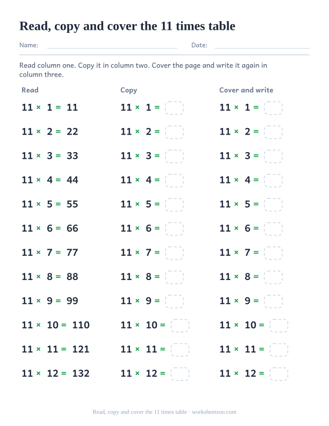 Three labelled columns headed Read, Copy and Cover and write, each with the twelve facts of the 11 times table.