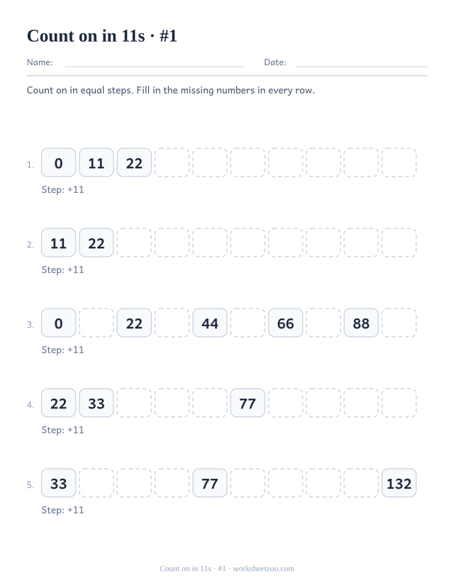 Five rows of ten boxes counting up in 11s, the first boxes in each row filled in and the rest left empty.
