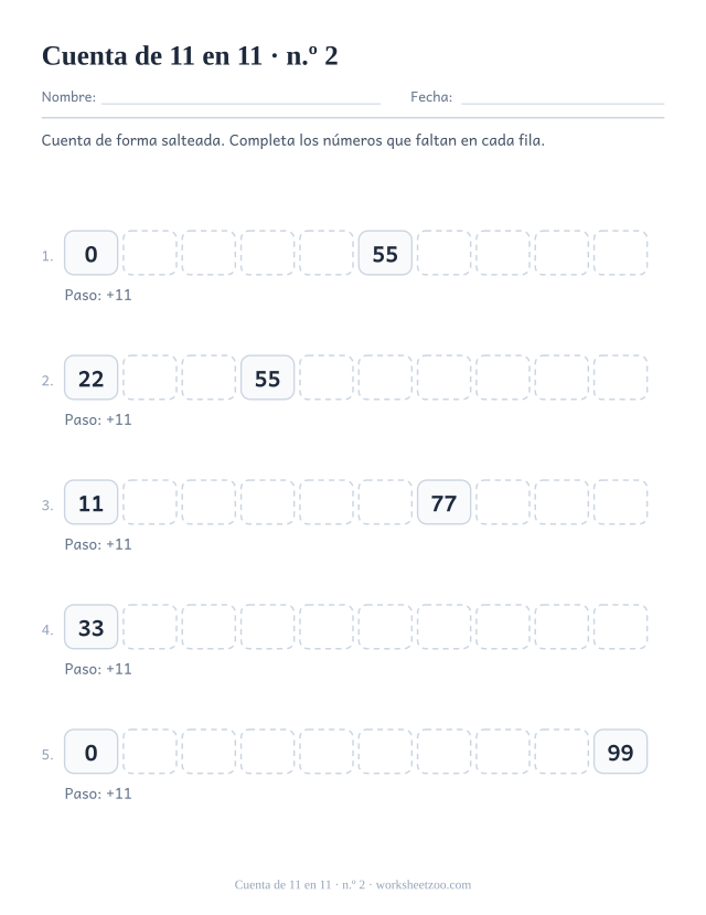 Cinco filas de diez casillas contando de 11 en 11 con solo uno o dos números impresos por fila.