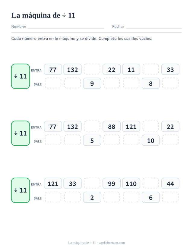 Tres tablas de ENTRA y SALE junto a un recuadro verde con ÷ 11, que reciben múltiplos de 11 y devuelven factores, con casillas por completar.