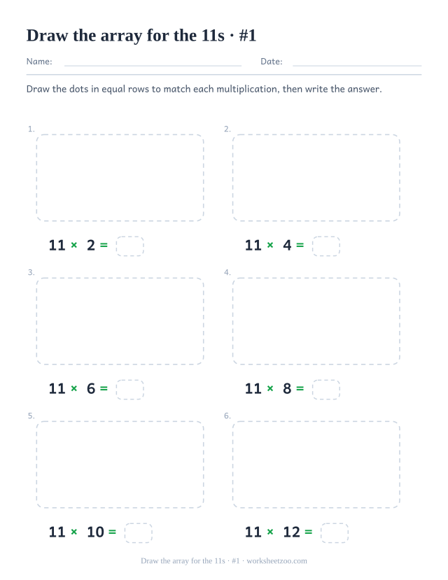 Six empty dashed frames, each labelled with one fact of the 11 times table and an answer box, ready for the dots to be drawn (set 1).
