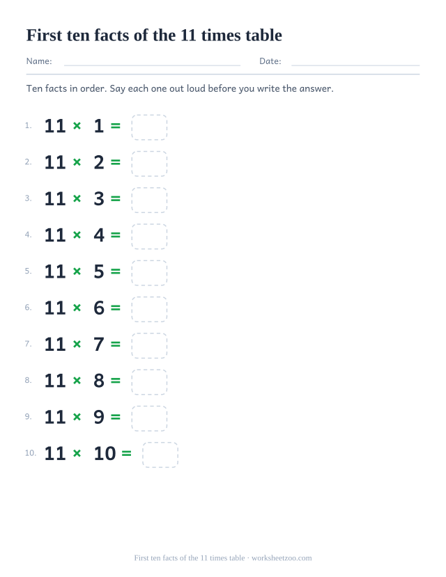 Ten numbered equations from 11 x 1 to 11 x 10 with wide spacing and one answer box each.