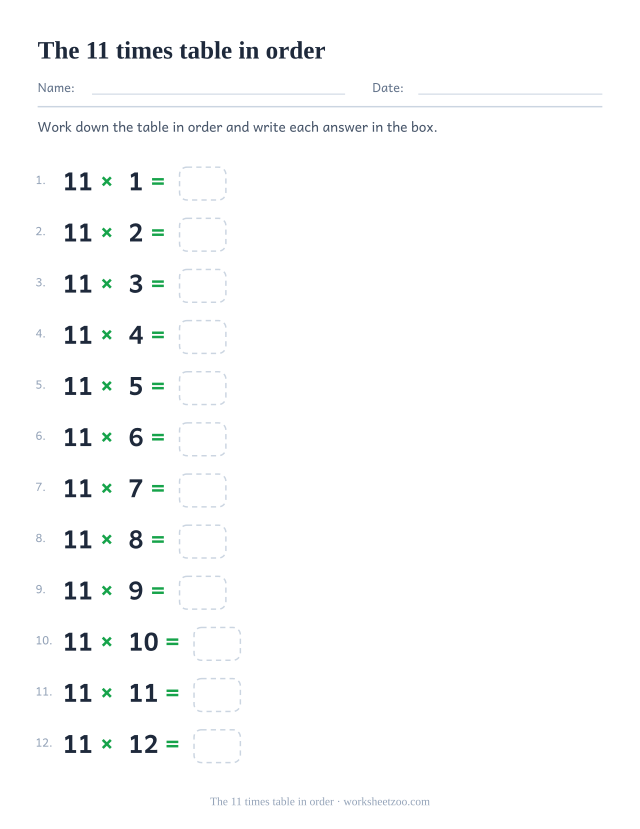 Numbered list of twelve equations from 11 x 1 to 11 x 12, each ending in an empty answer box.