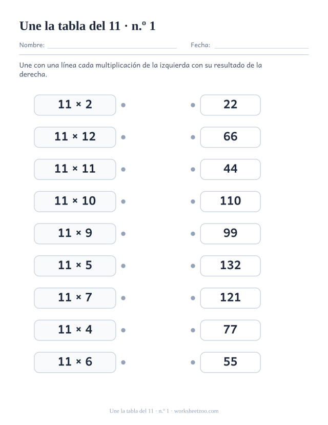 Dos columnas de nueve recuadros, multiplicaciones del 11 a la izquierda y resultados desordenados a la derecha, con un punto para unir (juego 1).