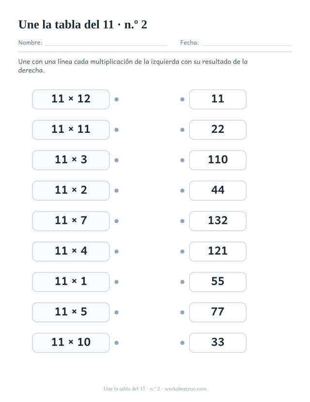 Dos columnas de nueve recuadros, multiplicaciones del 11 a la izquierda y resultados desordenados a la derecha, con un punto para unir (juego 2).