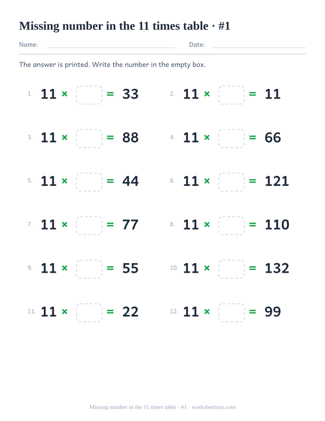 Twelve equations reading 11 x empty box = a printed product, in two columns of six (set 1).