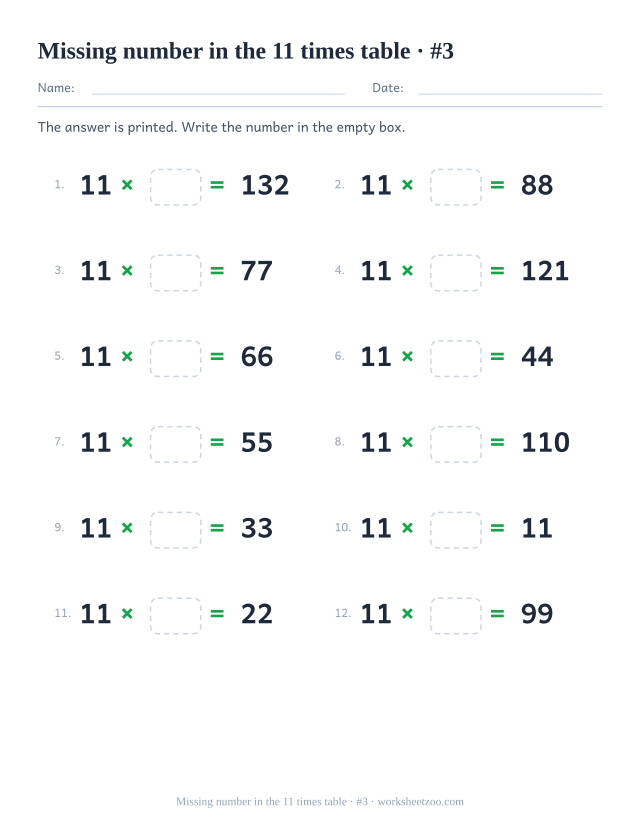 Twelve equations reading 11 x empty box = a printed product, in two columns of six (set 3).