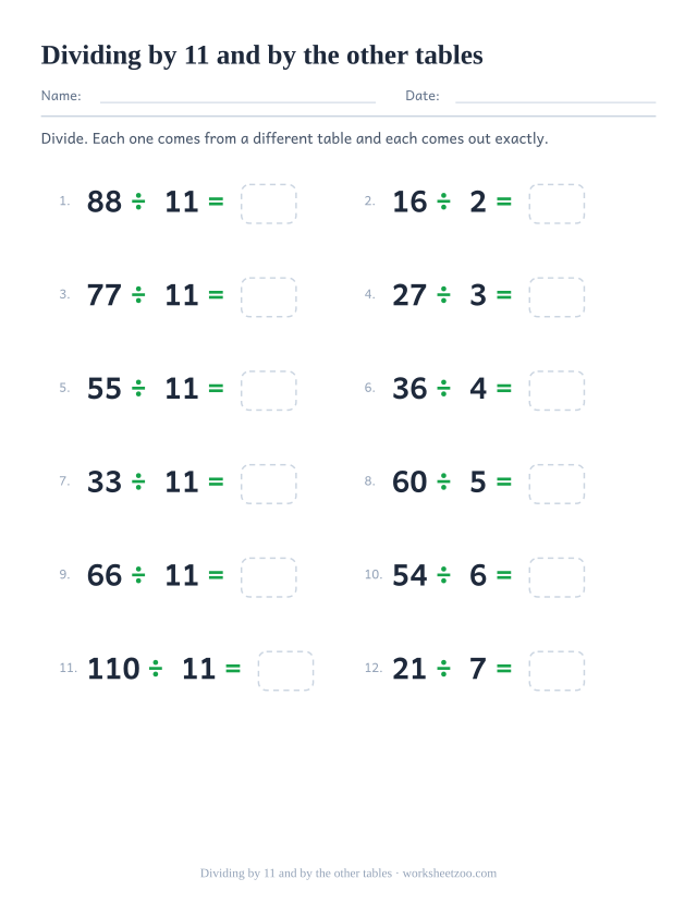 Twelve division equations from several tables, half of them dividing by 11, each ending in an empty box.