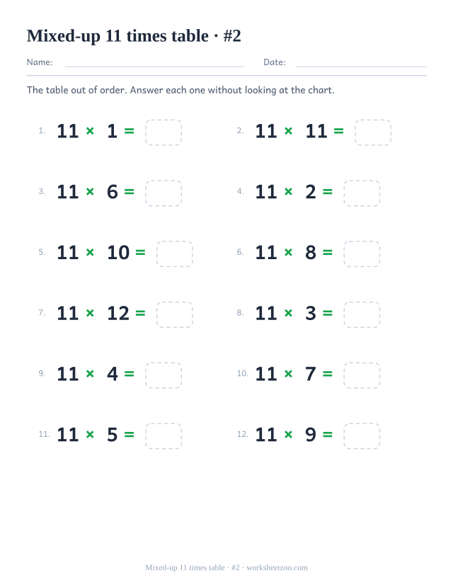 Twelve shuffled 11 times table equations in two columns of six, numbered, each ending in an empty answer box (set 2).