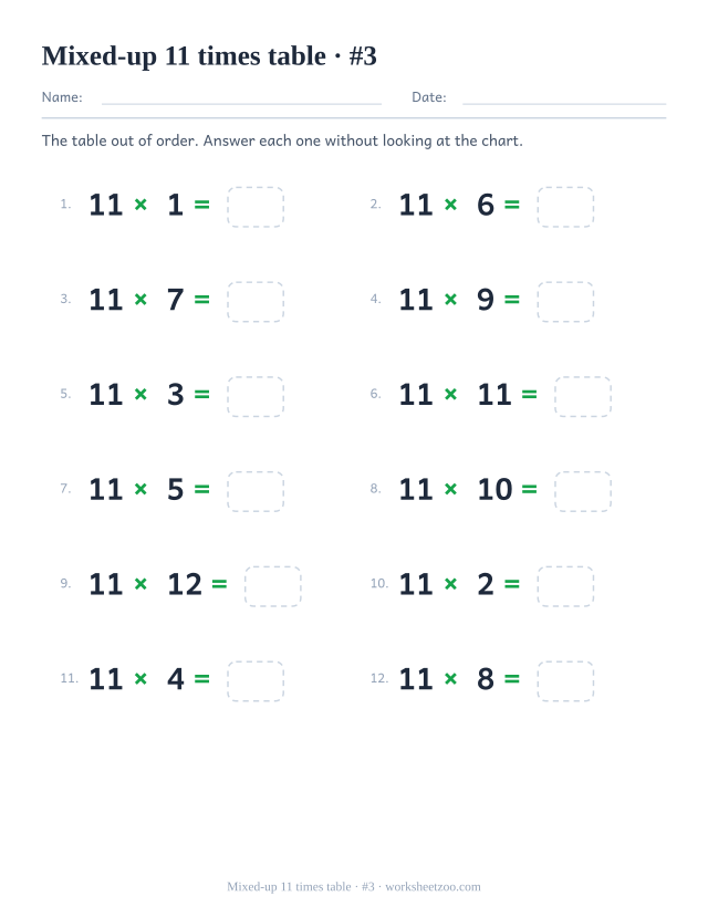 Twelve shuffled 11 times table equations in two columns of six, numbered, each ending in an empty answer box (set 3).