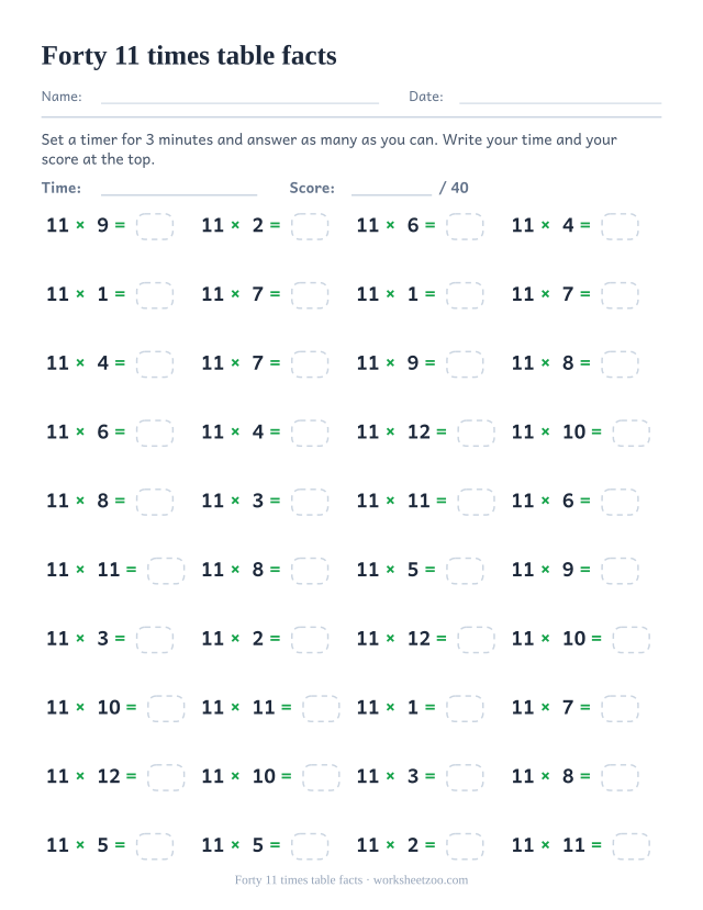 Forty 11 times table equations in four columns of ten, each with a small answer box.