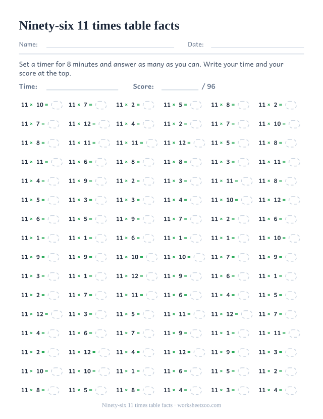 Ninety-six small 11 times table equations in six columns of sixteen filling the whole page.