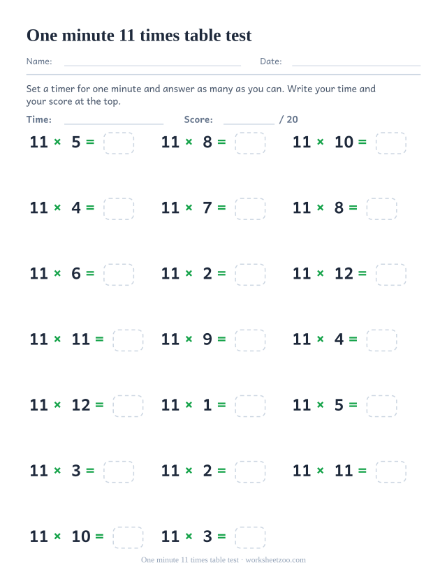 Twenty large 11 times table facts in three columns, above a Time line and a score out of twenty.