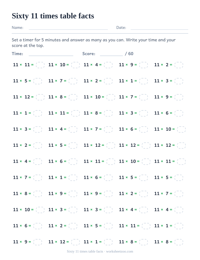 Sixty 11 times table equations packed into five columns of twelve, with a time line at the top.