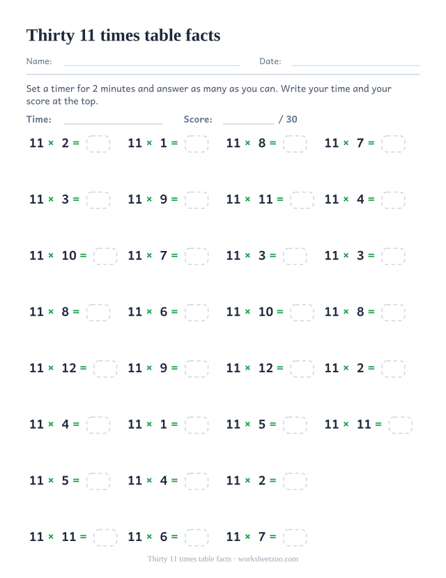 Thirty 11 times table equations in four columns with a time line and a score out of thirty at the top.
