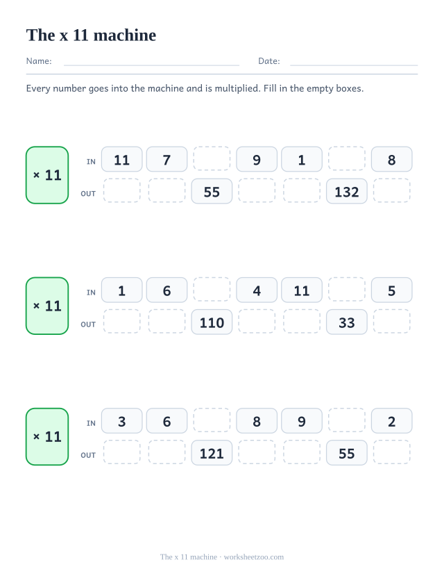 Three two-row tables labelled IN and OUT beside a green box reading x 11, with seven columns each and some cells left empty.