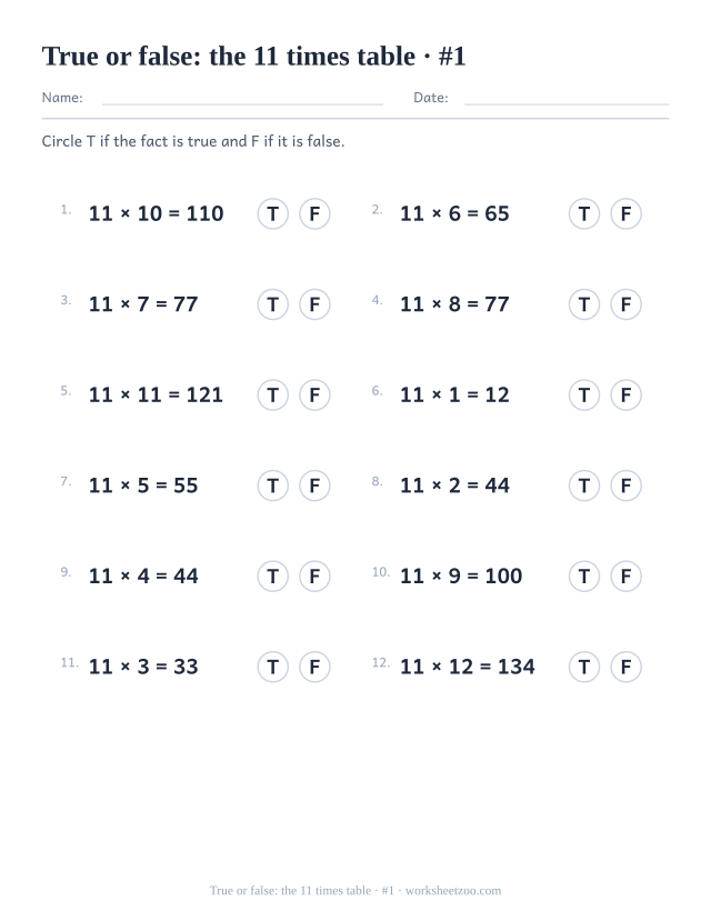 Twelve completed 11 times table statements, each followed by a T circle and an F circle to ring (set 1).