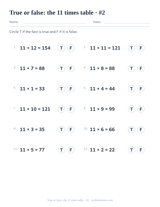 Twelve completed 11 times table statements, each followed by a T circle and an F circle to ring (set 2).