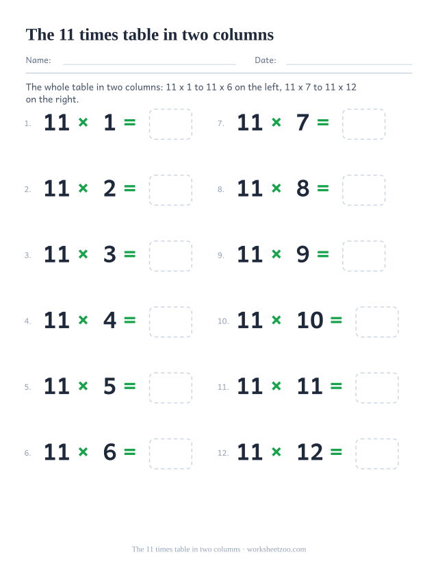 Two columns of six equations each, 11 x 1 to 11 x 6 beside 11 x 7 to 11 x 12, every answer boxed and blank.