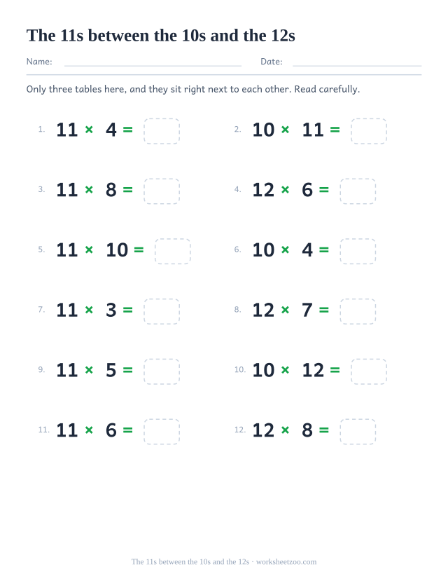 Twelve equations using only the 10, 11 and 12 times tables, in two columns of six with empty answer boxes.