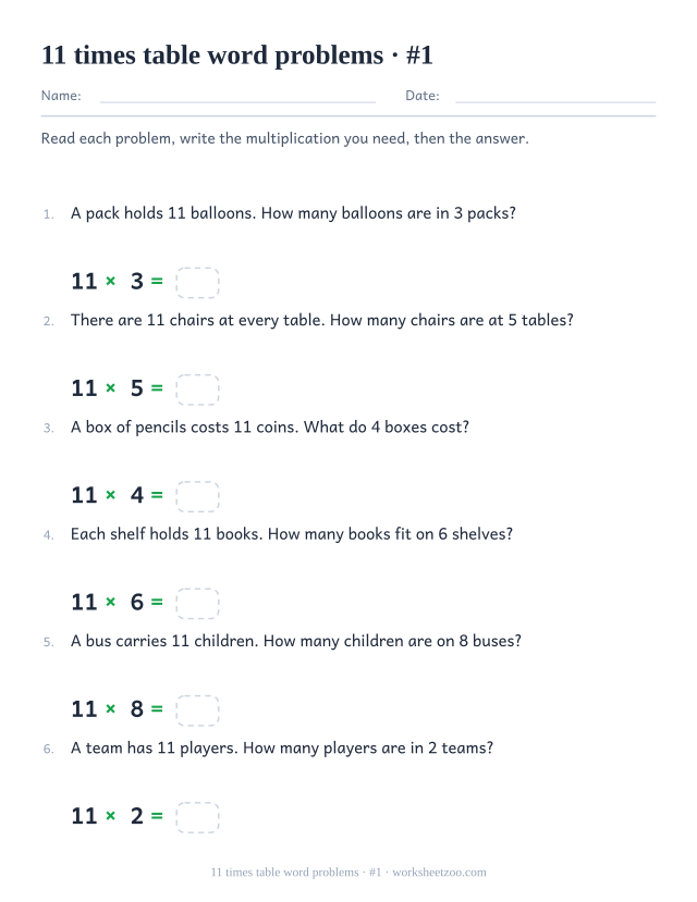 Six numbered word problems about equal groups of 11, each followed by a printed multiplication with an empty answer box.