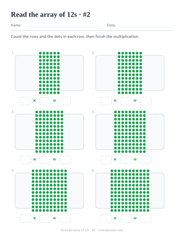 Six rectangles of green dots, each 12 rows deep, above three empty boxes forming a multiplication (set 2).