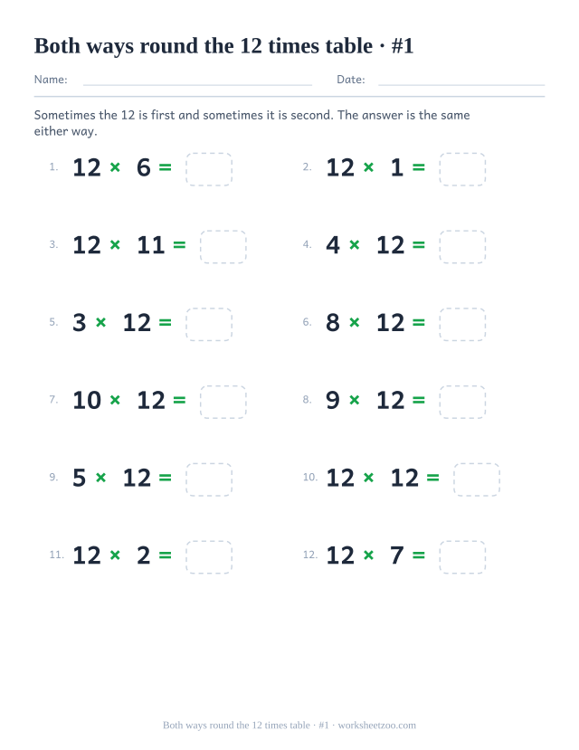 Twelve equations where 12 appears first in some and second in others, each with an empty answer box (set 1).