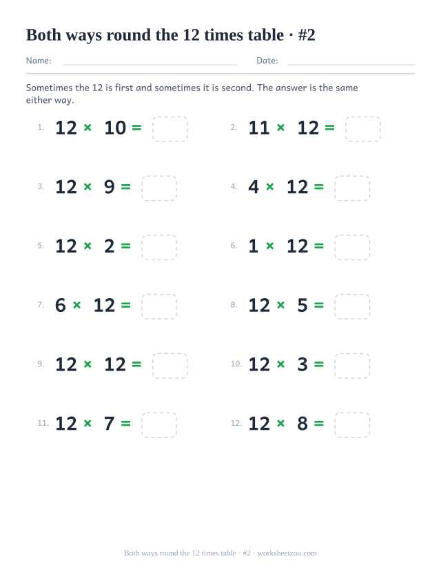 Twelve equations where 12 appears first in some and second in others, each with an empty answer box (set 2).
