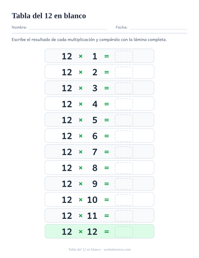 Tabla del 12 en blanco: doce filas de 12 x 1 = a 12 x 12 = seguidas de una casilla punteada vacía.