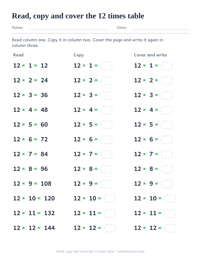 Three labelled columns headed Read, Copy and Cover and write, each with the twelve facts of the 12 times table.