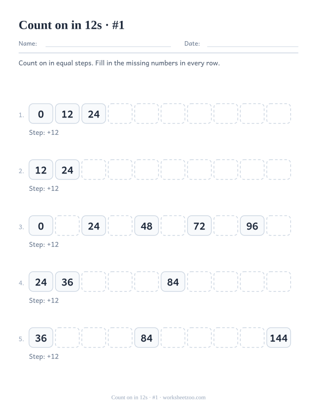Five rows of ten boxes counting up in 12s, the first boxes in each row filled in and the rest left empty.