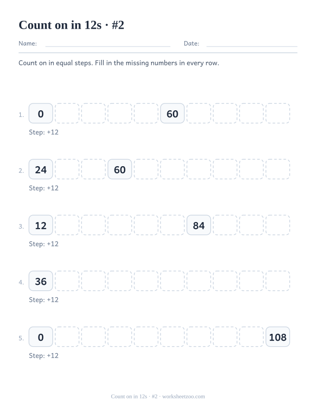 Five rows of ten boxes counting on in 12s with only one or two numbers printed per row.
