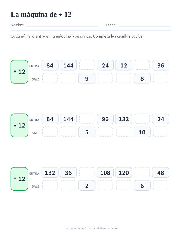 Tres tablas de ENTRA y SALE junto a un recuadro verde con ÷ 12, que reciben múltiplos de 12 y devuelven factores, con casillas por completar.
