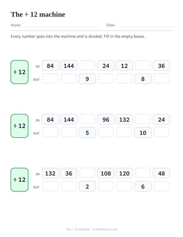 Three IN and OUT tables beside a green box reading ÷ 12, taking multiples of 12 in and giving factors out, with empty cells to fill.