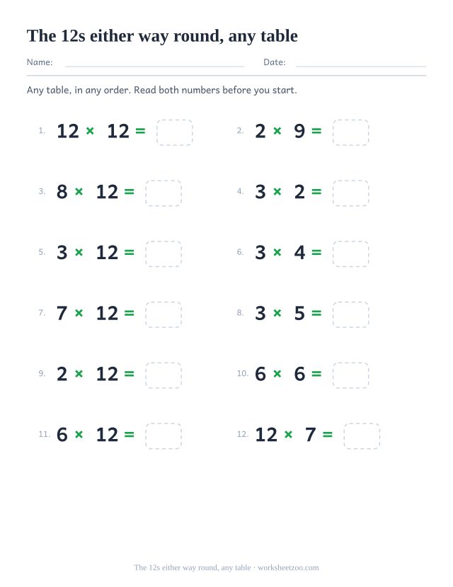 Twelve mixed-table equations including the 12 times table with the factors in either order, numbered across two columns, each with an empty answer box.