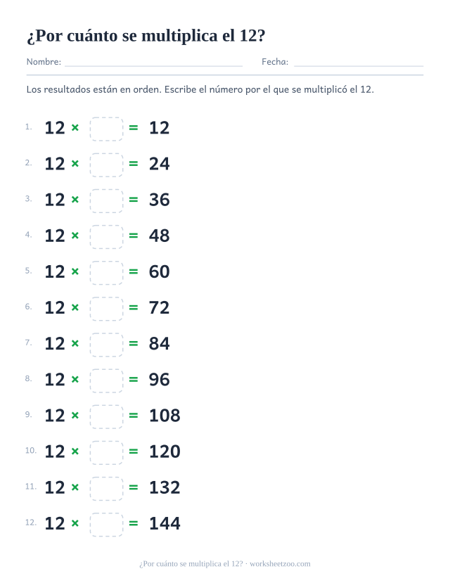 Doce renglones con 12 x casilla = resultado impreso, en orden de 12 hasta 144.