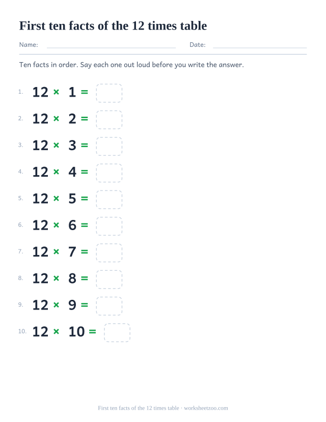 Ten numbered equations from 12 x 1 to 12 x 10 with wide spacing and one answer box each.