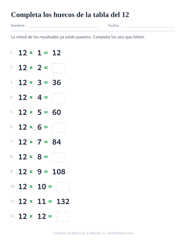 La tabla del 12 en orden con los resultados impares impresos y los pares en casillas vacías.