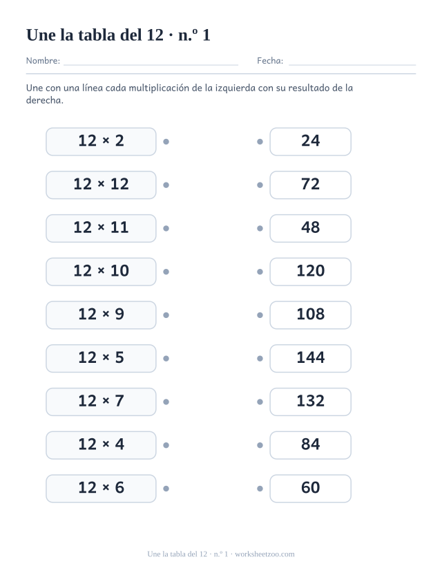 Dos columnas de nueve recuadros, multiplicaciones del 12 a la izquierda y resultados desordenados a la derecha, con un punto para unir (juego 1).