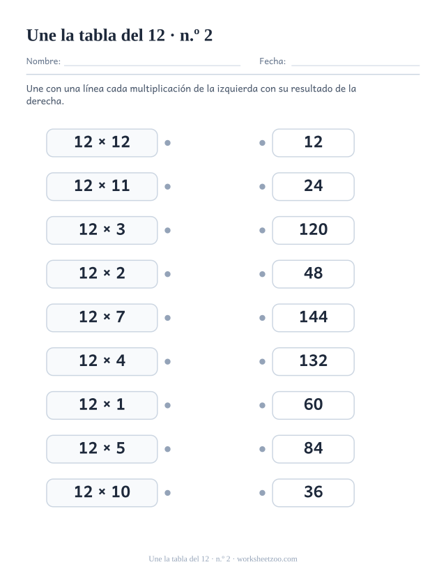 Dos columnas de nueve recuadros, multiplicaciones del 12 a la izquierda y resultados desordenados a la derecha, con un punto para unir (juego 2).
