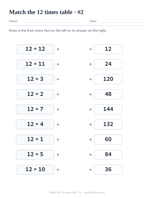 Two columns of nine boxes, 12 times table facts on the left and shuffled answers on the right, with a dot on each to join (set 2).