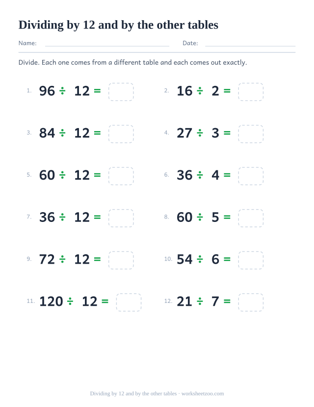 Twelve division equations from several tables, half of them dividing by 12, each ending in an empty box.