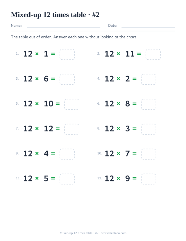 Twelve shuffled 12 times table equations in two columns of six, numbered, each ending in an empty answer box (set 2).