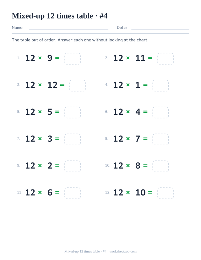 Twelve shuffled 12 times table equations in two columns of six, numbered, each ending in an empty answer box (set 4).